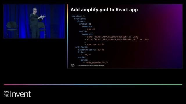 AWS re:Invent 2022 - Lift and shift a web application to serverless: Yes, it’s possible! (BOA326) смотреть онлайн