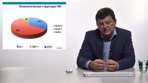 Сепсис Современные представления Кулабухов В В