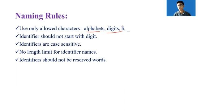 Java - Identifiers | Naming Rules | Examples | Java Variable Naming Rules