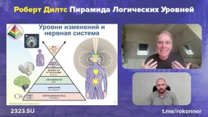 Роберт Дилтс. Пирамида Логических Уровней Изменения. Онлайн-тренинг - ноябрь 2024 www.2323.su