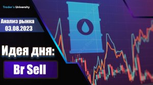 Анализ рынка 03 08 2023  Доллар Рубль Юань Биткоин Золото Нефть CME Forex