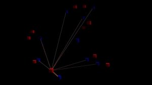 A visual representation of the Chamfer distance function