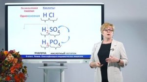 8 класс. Химия. Классификация неорганических веществ