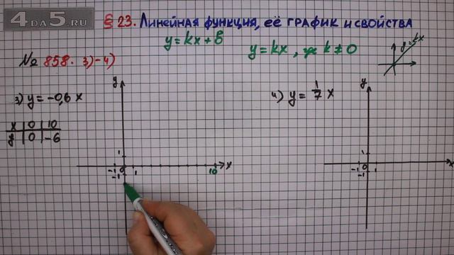 Упражнение № 858 (Вариант 3-4) – ГДЗ Алгебра 7 класс – Мерзляк А.Г., Полонский В.Б., Якир М.С. смотреть онлайн