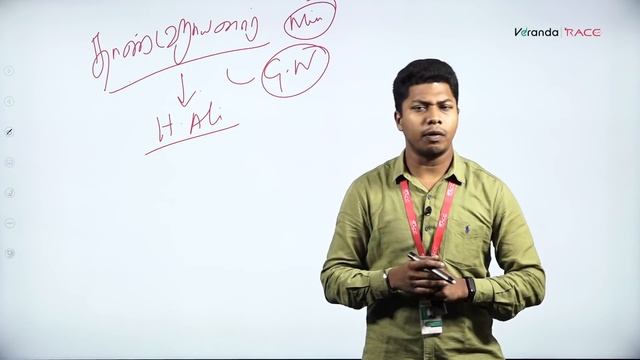 TNPSC Unit 8 Velu Nachiyar | TNPSC Group 2/2A History Revision | Veranda Race