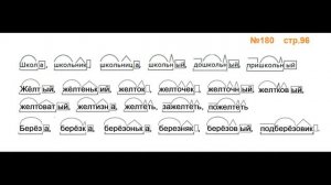 Руский язык учебник. 3 класс. Часть 1. Канакина Упражнение 180