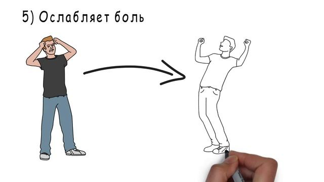 10 причин начать медитировать. Что говорит Наука о Медитации? смотреть онлайн