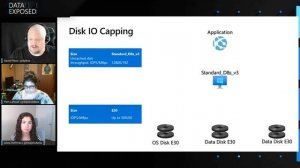 Azure SQL Virtual Machines Reimagined: Storage (Ep.2) | Data Exposed Live