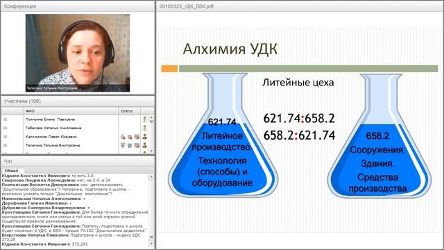 Библиография для не библиографов: классификаторы ББК, УДК и самостоятельная индексация статей