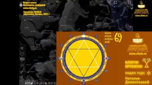 Накшатра Пушья Тишья / Изобильное Вымя волшебной коровы и Стрелок /Движение Солнца/ Йогатары накшат