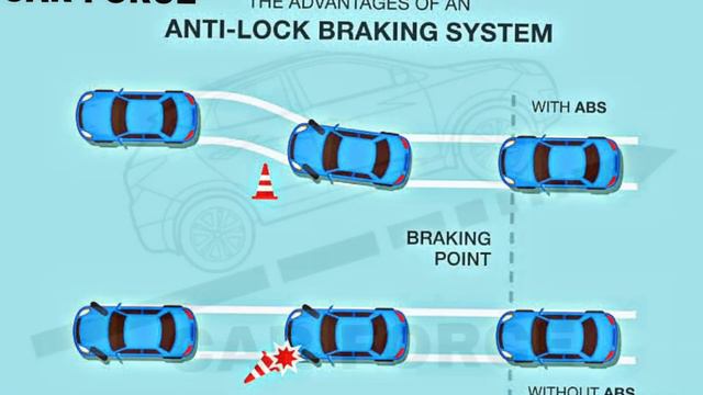 Kia Sonet Facelift with Adas, 360 camera and more - Latest Updates смотреть онлайн