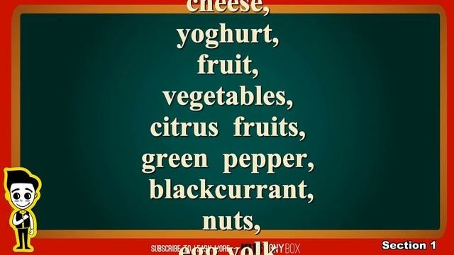 ✪ IELTS Vocabulary List For Listening: TOP 1200 Common IELTS Words Section 1
