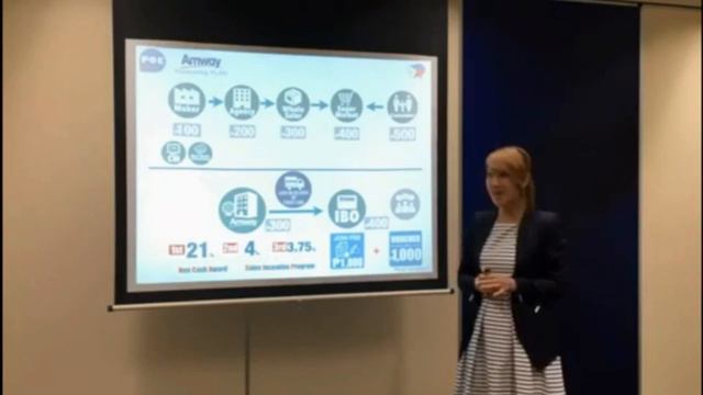 Philippines Amway Demonstration & Marketing Plan смотреть онлайн