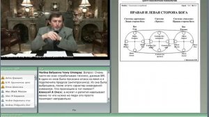 Сновидение: портал перехода сущностей других цивилизация в наш мир. Вебинар В.М. Бронникова