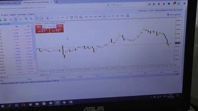 miramarkets отзыв о биржевом брокере смотреть онлайн
