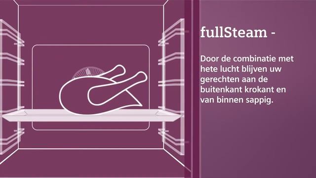 ASWA Keukens - Siemens stoomoven full steam смотреть онлайн
