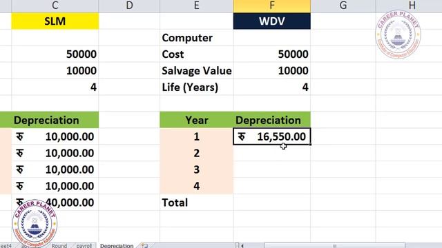 Calculate Deprecation in MS Excel |Methods of Deprecation in Microsoft Excel |Online Excel Training