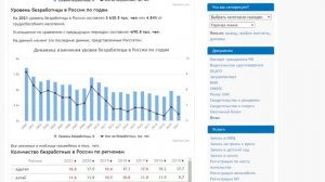 ЗАВТРА ТЕБЯ ЗАМЕНИТ НЕЙРОСЕТЬ / ПРОБЛЕМЫ ИСКУССТВЕННОГО ИНТЕЛЛЕКТА