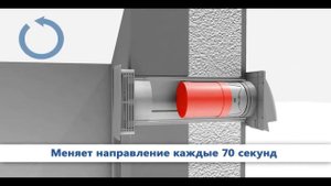 Рекуператор Marley MEnV 180. Установка рекуператоров в Санкт-Петербурге