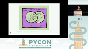 Jiaqi Liu - Building a Data Pipeline with Testing in Mind - PyCon 2018