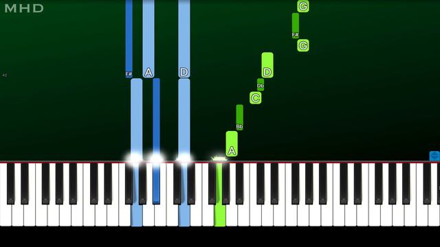 Piggy ROBLOX - Trypophobia Meme (Piano Tutorial Easy) смотреть онлайн