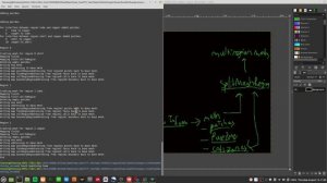 OpenFoam Heat Transfer 63 - multiRegion meshing with Salome and freeCAD (overview, workflow, intro)