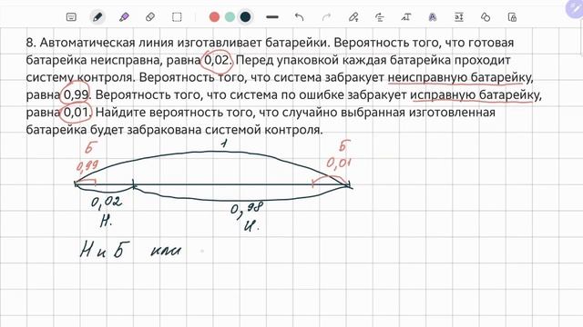 ЕГЭ ПРОФИЛЬ НОМЕР 4 | вероятности сложных событий | математика с Тамарой Жуковой смотреть онлайн