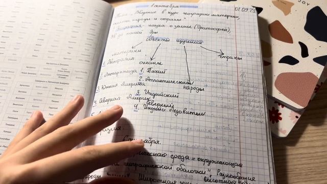 //Как быстро сделать уроки?//советы?