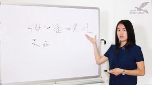 Ключевые иероглифы #28: 辶 (движение/идти с остановками) ? УЧУ КИТАЙСКИЙ ЯЗЫК ✌ Школа Динары Мин ✌