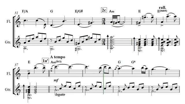 A-L. Dragoi -- Nostalgy (Nostalgie) – flute & guitar duo (video score) смотреть онлайн