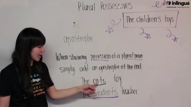 Plural Possessives - English Lessons with inlingua Vancouver