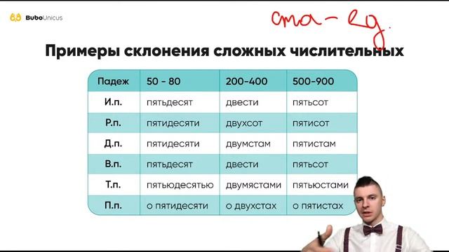 7 задание | РУССКИЙ ЯЗЫК ЕГЭ | Дима Даль смотреть онлайн