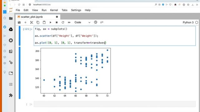 Dataframes: Scatter Plot смотреть онлайн