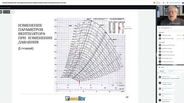 ПРОЕКТИРОВАНИЕ АЭРОДИНАМИЧЕСКИ ЭФФЕКТИВНЫХ ВЕНТИЛЯЦИОННЫХ СИСТЕМ смотреть онлайн
