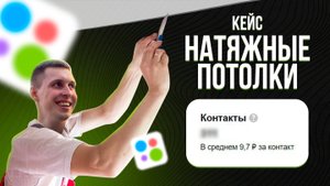 Как снизить стоимость заявки в 10 раз на Авито? Кейс: натяжные потолки