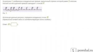 На рисунке  1  изображена координатная прямая, единичный отрезок