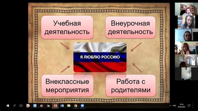 «Школьный музей как пространство для гражданско-патриотического воспитания», МОУ СОШ «Перспектива».