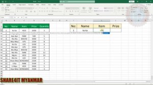 Excel မှာ VLOOKUP Formula အသုံးပြုနည်း