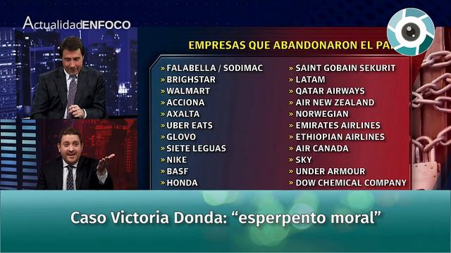 Feinmann y Jonatan Viale: Caso Victoria Donda “esperpento moral” смотреть онлайн