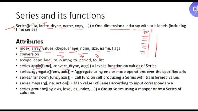 Pandas Basics Part 1
