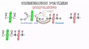 Organic Condensation Polymers 3. Polyamides