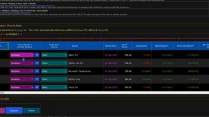 AI Stock Research and Predictions using Zoonova.com & ChatGPT-4.