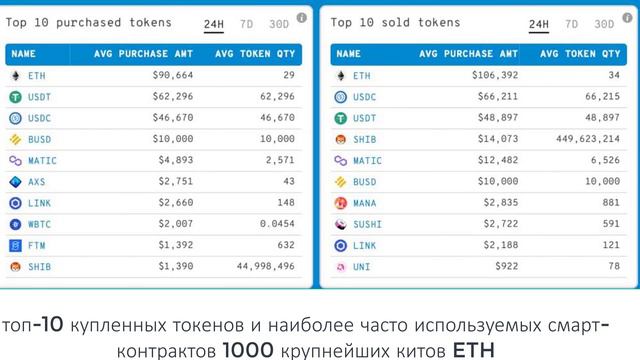 Shiba Inu Запускает Метавселенную? - Shiba Lands Означает $0.0001?