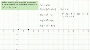 Двойной модуль с параметром