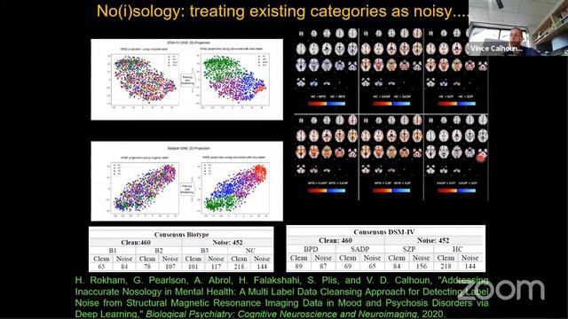Brain-Based Biomarkers - A Focus on the Heterogeneous смотреть онлайн