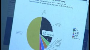 "Наш Новосибирск ДИАЛОГ" от 12 января 2018 года