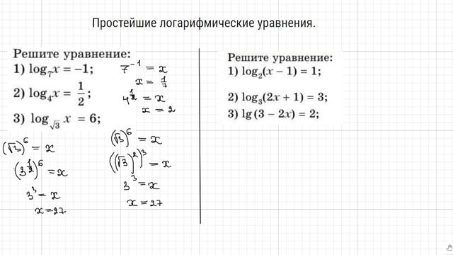 Задание 5. ЕГЭ профиль 2023 Логарифмические уравнения.