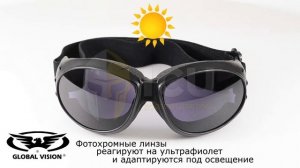 Процесс затемнения прозрачных фотохромных очков Eliminator