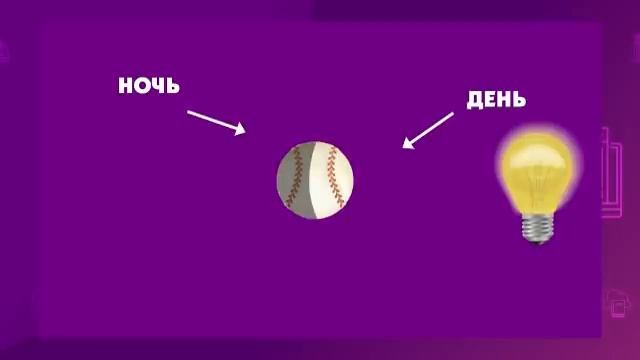 Естествознание. 1 класс. Как люди изучали космос /22.01.2021/ смотреть онлайн