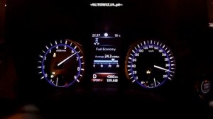 Infiniti Q60 2017 Speed Test